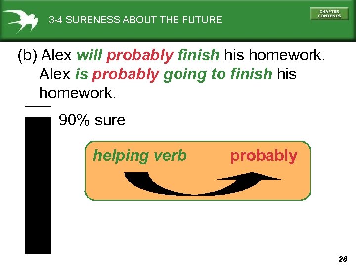 3 -4 SURENESS ABOUT THE FUTURE (b) Alex will probably finish his homework. Alex