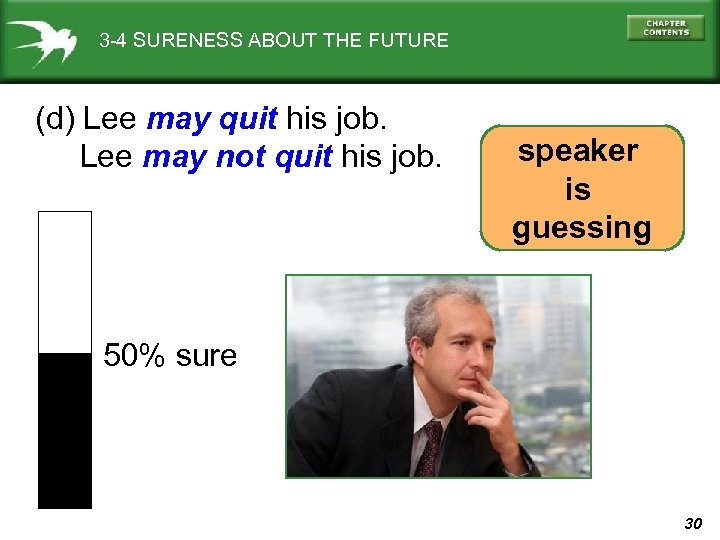 3 -4 SURENESS ABOUT THE FUTURE (d) Lee may quit his job. Lee may