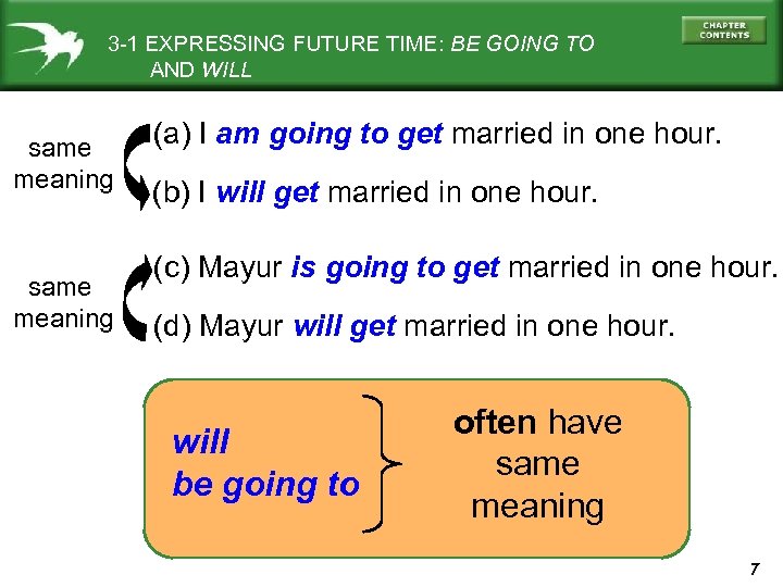 3 -1 EXPRESSING FUTURE TIME: BE GOING TO AND WILL same meaning (a) I