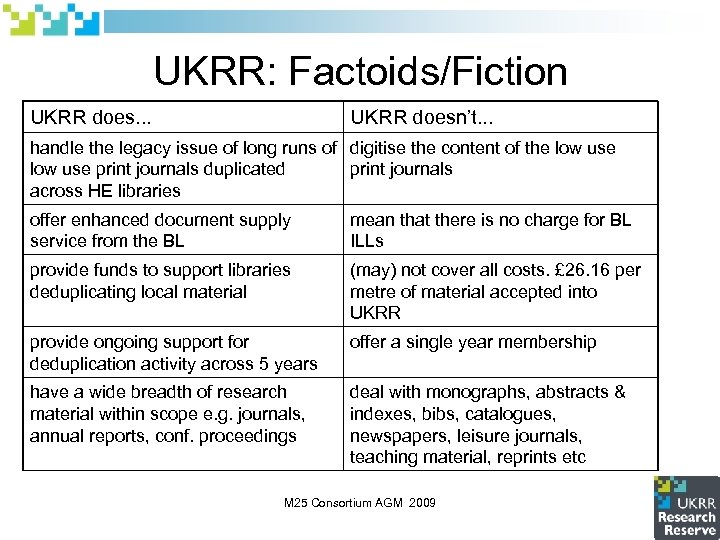 UKRR: Factoids/Fiction UKRR does. . . UKRR doesn’t. . . handle the legacy issue