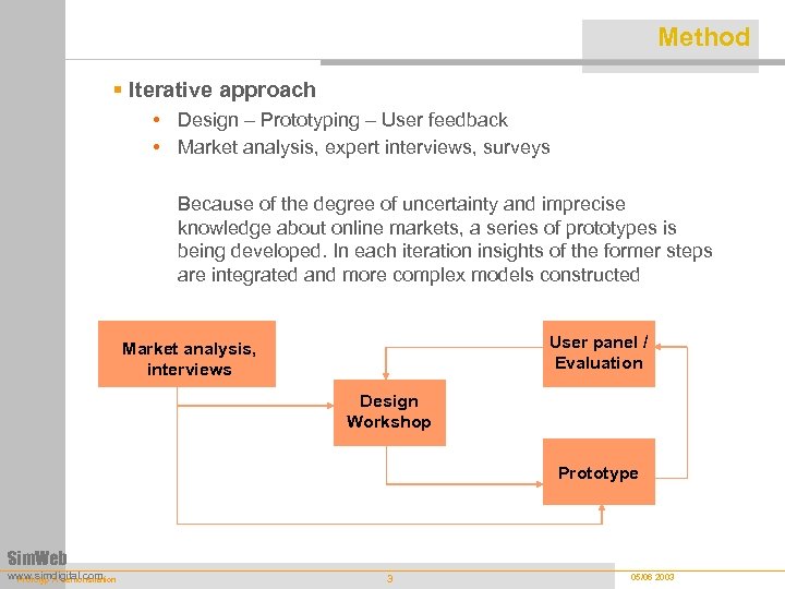 Method § Iterative approach • Design – Prototyping – User feedback • Market analysis,