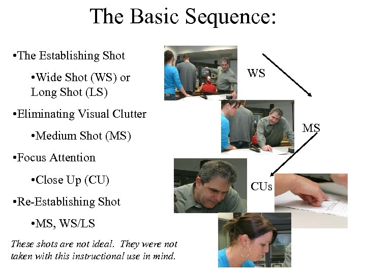 The Basic Sequence: • The Establishing Shot • Wide Shot (WS) or Long Shot