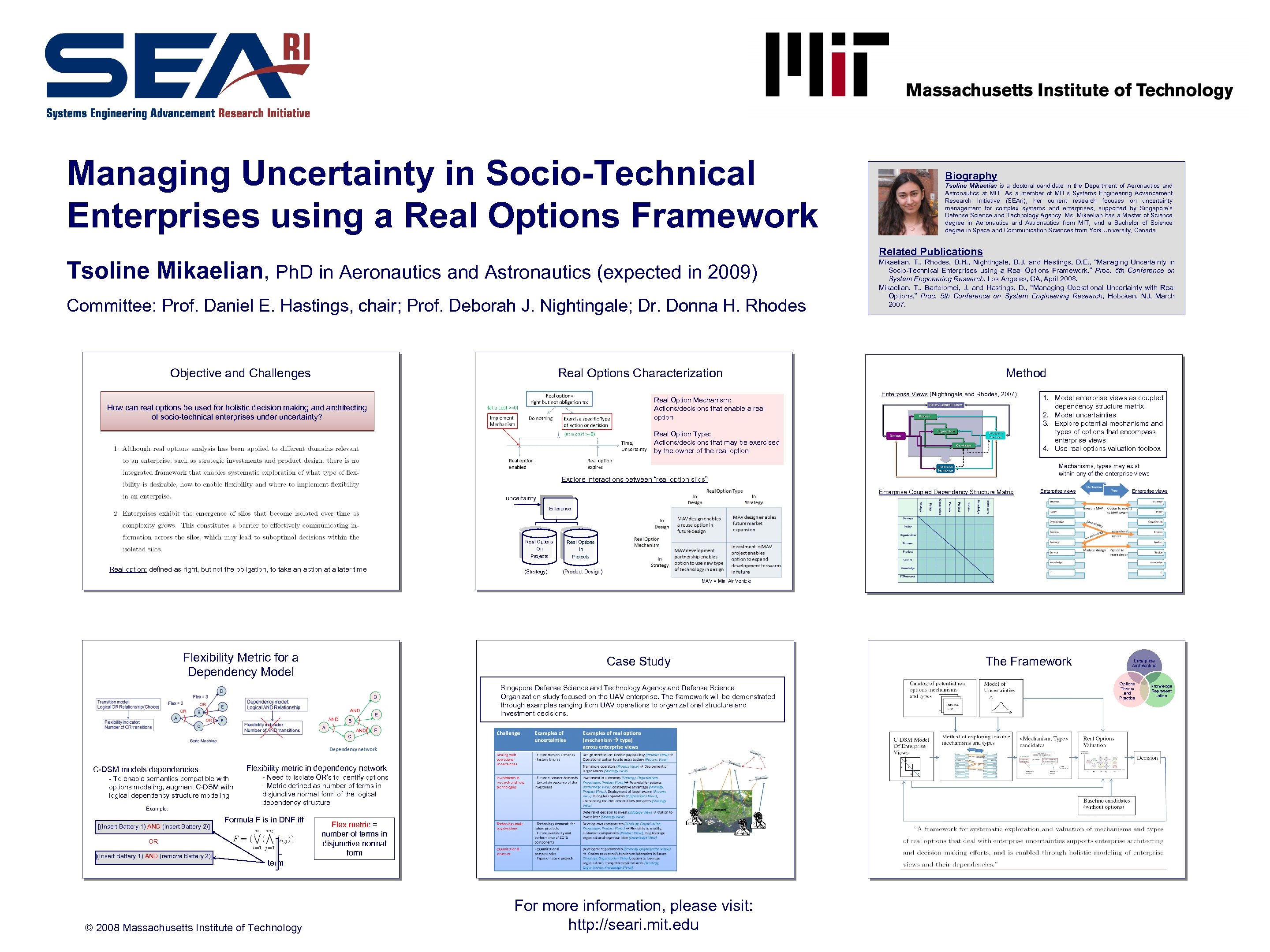 Managing Uncertainty in Socio-Technical Enterprises using a Real Options Framework Tsoline Mikaelian, Ph. D