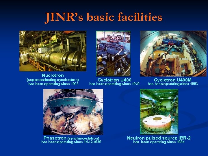 JINR’s basic facilities Nuclotron (superconducting synchrotron) has been operating since 1993 Cyclotron U 400