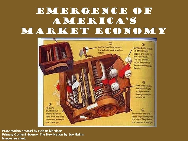 Emergence of America’s Market Economy Presentation created by Robert Martinez Primary Content Source: The