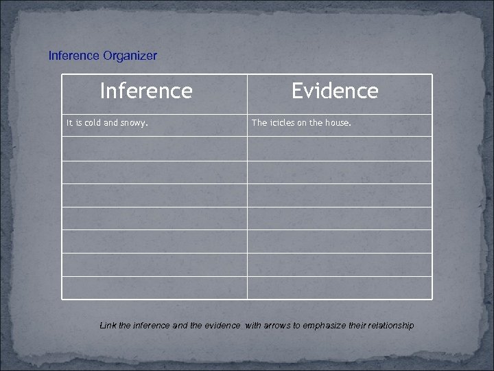 Inference Organizer Inference It is cold and snowy. Evidence The icicles on the house.