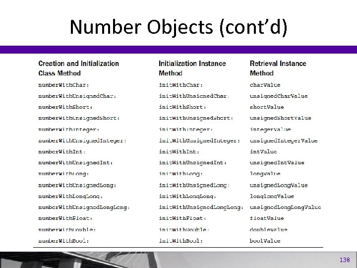 Number Objects (cont’d) 138 