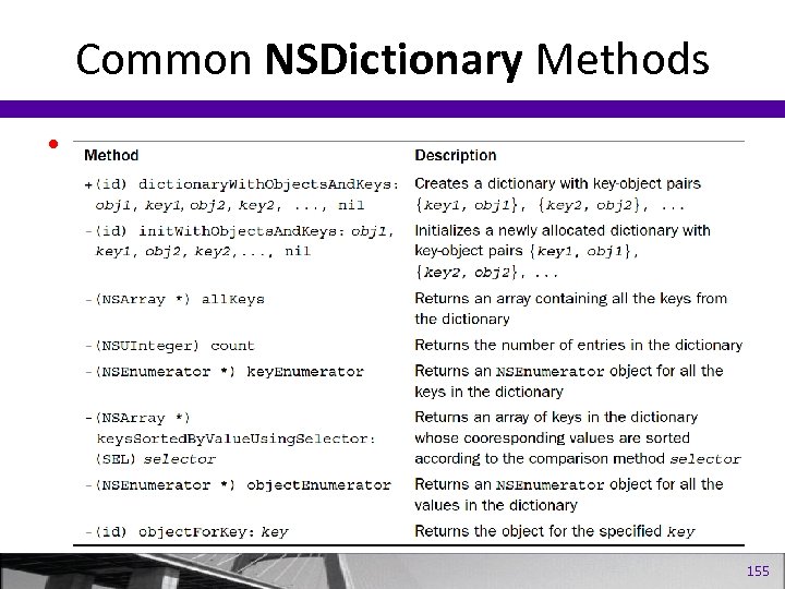 Common NSDictionary Methods • 155 