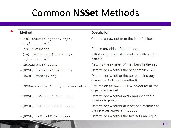 Common NSSet Methods • 158 