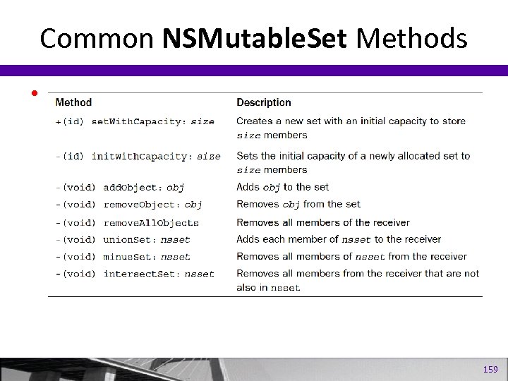 Common NSMutable. Set Methods • 159 