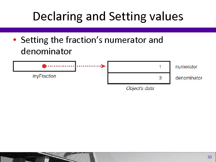 Declaring and Setting values • Setting the fraction’s numerator and denominator 33 