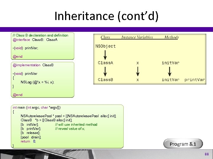 Inheritance (cont’d) // Class B declaration and definition @interface Class. B: Class. A -(void)