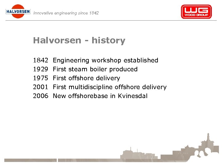 Innovative engineering since 1842 Halvorsen - history 1842 1929 1975 2001 2006 Engineering workshop