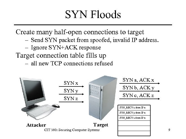 SYN Floods Create many half-open connections to target – Send SYN packet from spoofed,