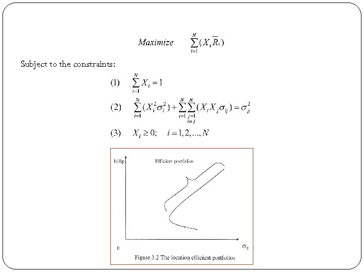 Subject to the constraints: 
