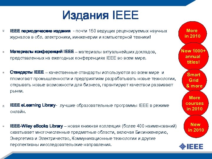 Издания IEEE периодические издания - почти 150 ведущих рецензируемых научных журналов в обл. электроники,