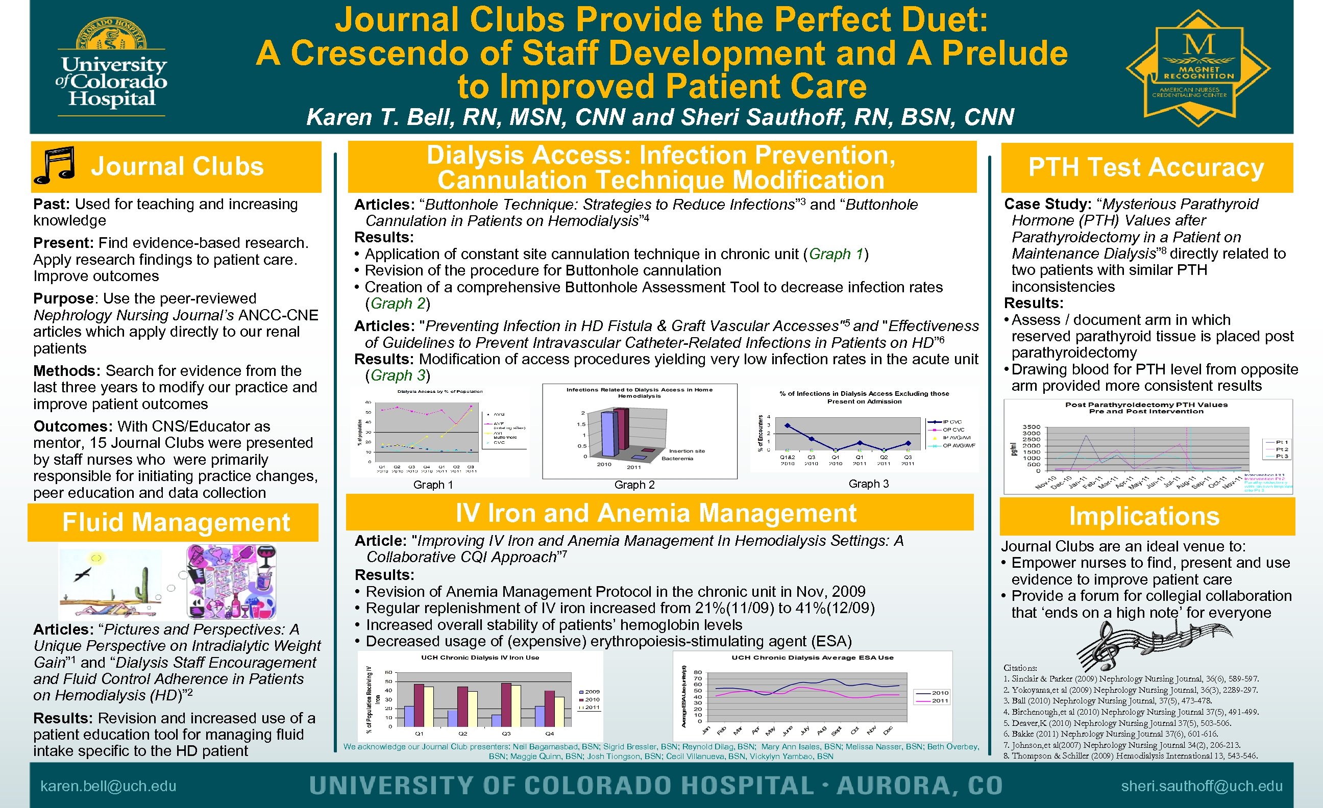 Journal Clubs Provide the Perfect Duet: A Crescendo of Staff Development and A Prelude