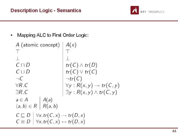 Description Logic - Semantics • Mapping ALC to First Order Logic: 44 