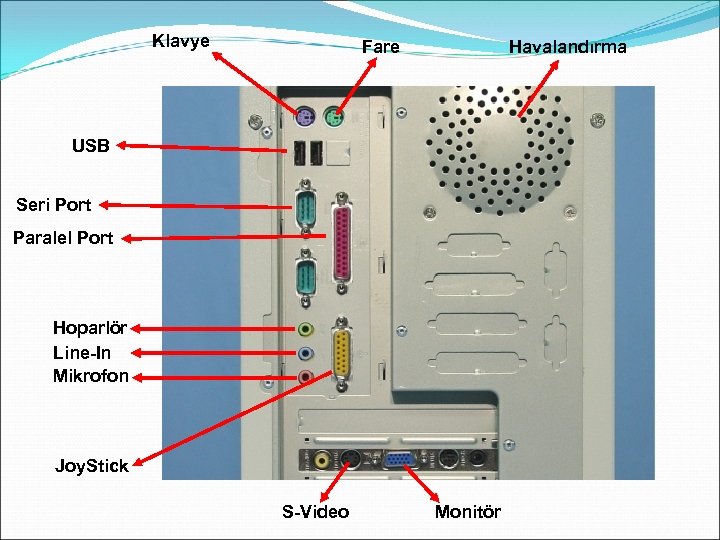 Klavye Fare Havalandırma USB Seri Port Paralel Port Hoparlör Line-In Mikrofon Joy. Stick S-Video