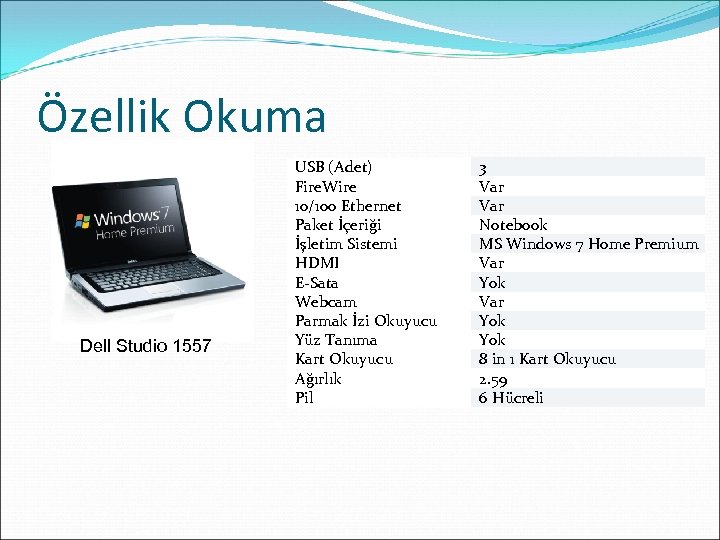 Özellik Okuma Dell Studio 1557 USB (Adet) Fire. Wire 10/100 Ethernet Paket İçeriği İşletim