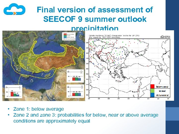 Final version of assessment of SEECOF 9 summer outlook precipitation • Zone 1: below