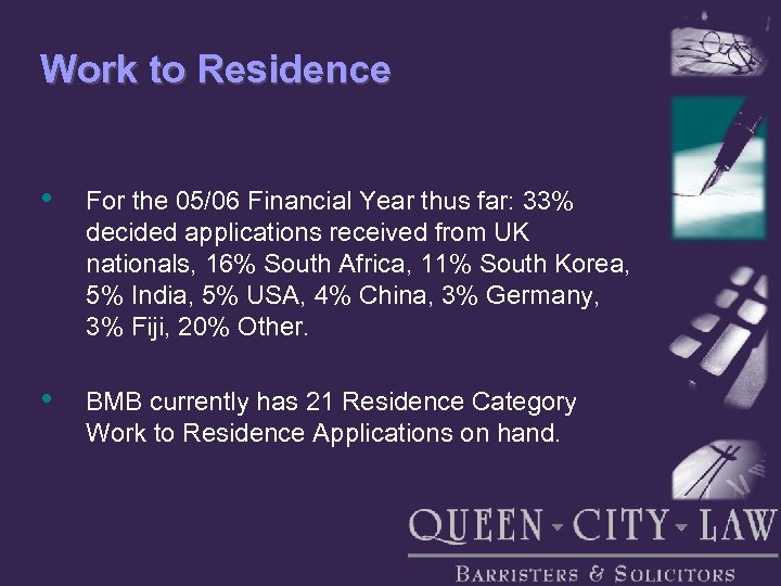 Work to Residence • For the 05/06 Financial Year thus far: 33% decided applications