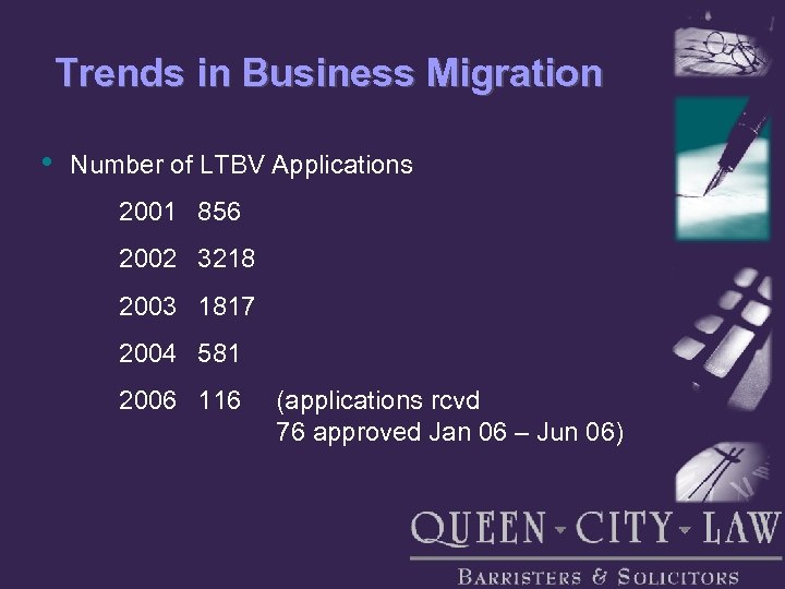 Trends in Business Migration • Number of LTBV Applications 2001 856 2002 3218 2003