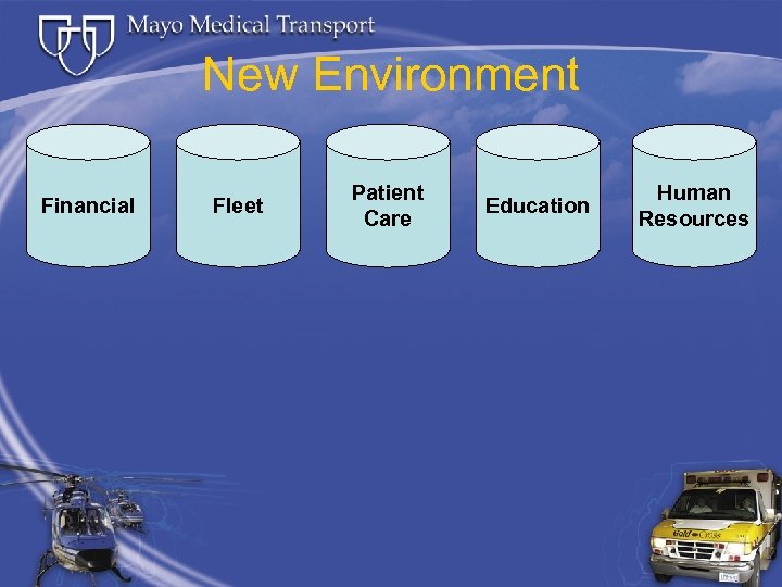 New Environment Financial Fleet Patient Care Education Human Resources 