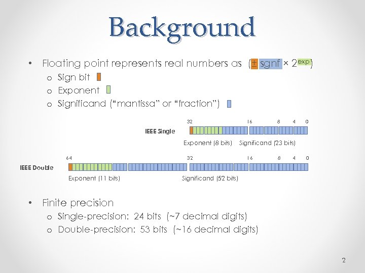 Background • Floating point represents real numbers as (± sgnf × 2 exp) o