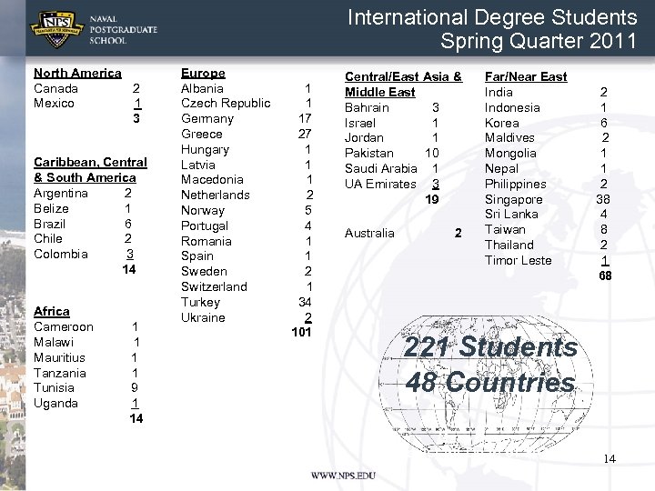 International Degree Students Spring Quarter 2011 North America Canada 2 Mexico 1 3 Caribbean,