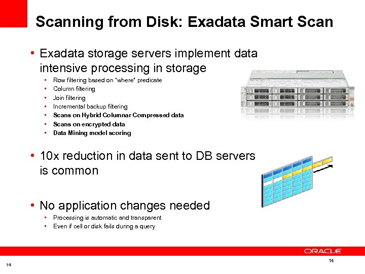 Scanning from Disk: Exadata Smart Scan • Exadata storage servers implement data intensive processing