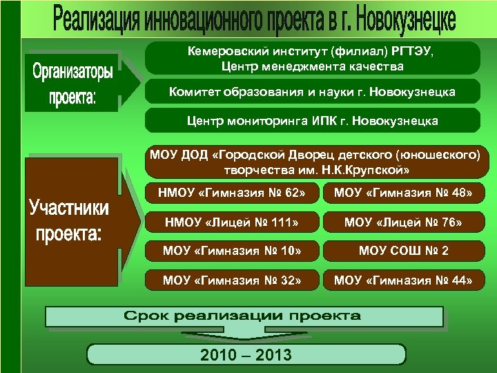 Кемеровский институт (филиал) РГТЭУ, Центр менеджмента качества Комитет образования и науки г. Новокузнецка Центр