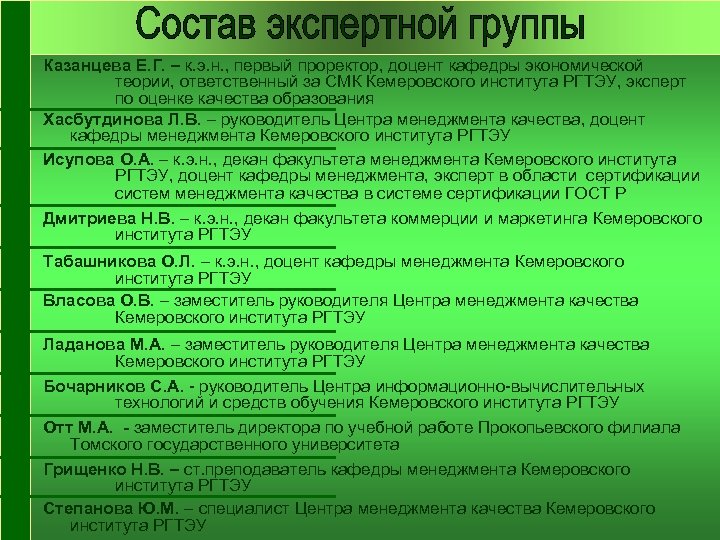 Казанцева Е. Г. – к. э. н. , первый проректор, доцент кафедры экономической теории,