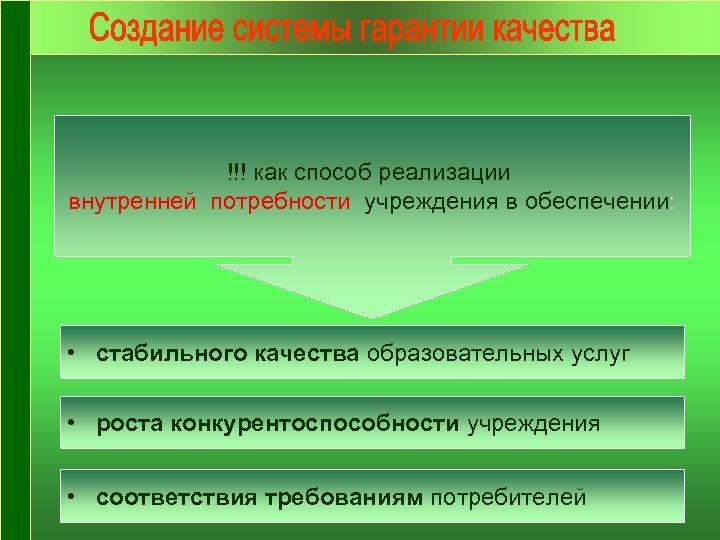 !!! как способ реализации внутренней потребности учреждения в обеспечении: • стабильного качества образовательных услуг