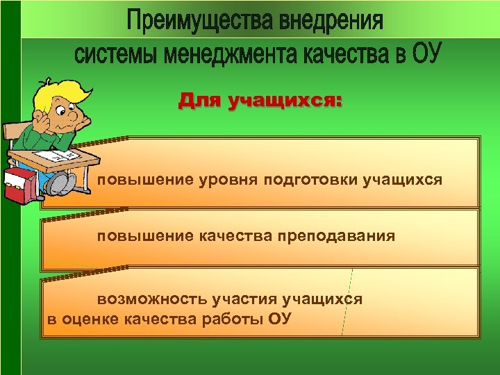 Для учащихся: повышение уровня подготовки учащихся повышение качества преподавания возможность участия учащихся в оценке