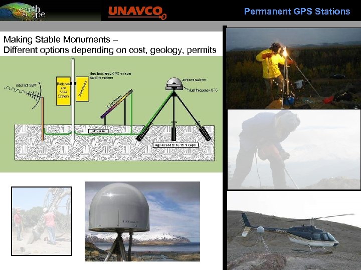 Permanent GPS Stations Making Stable Monuments – Different options depending on cost, geology, permits