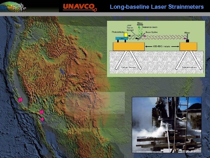Long-baseline Laser Strainmeters 
