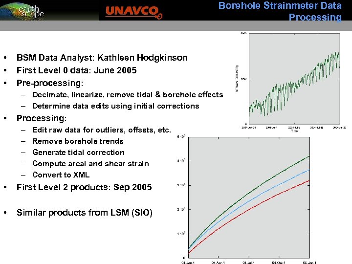 Borehole Strainmeter Data Processing • • • BSM Data Analyst: Kathleen Hodgkinson First Level