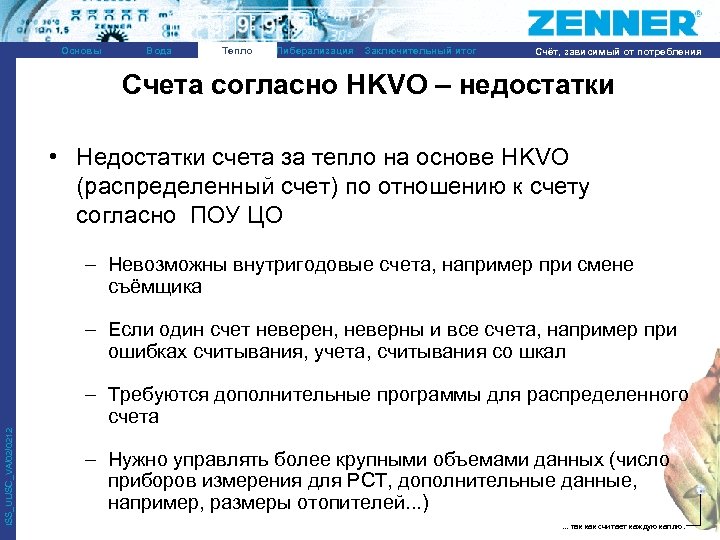 Основы Вода Тепло Либерализация Заключительный итог Счёт, зависимый от потребления Счета согласно HKVO –