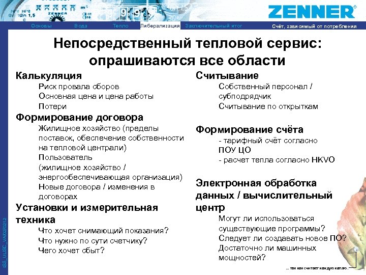 Основы Вода Тепло Либерализация Заключительный итог Счёт, зависимый от потребления Непосредственный тепловой сервис: опрашиваются