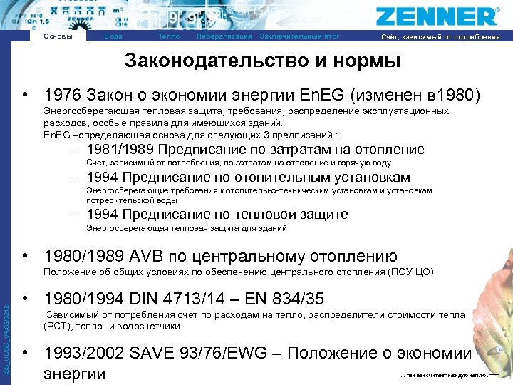 Основы Вода Тепло Либерализация Заключительный итог Счёт, зависимый от потребления Законодательство и нормы •