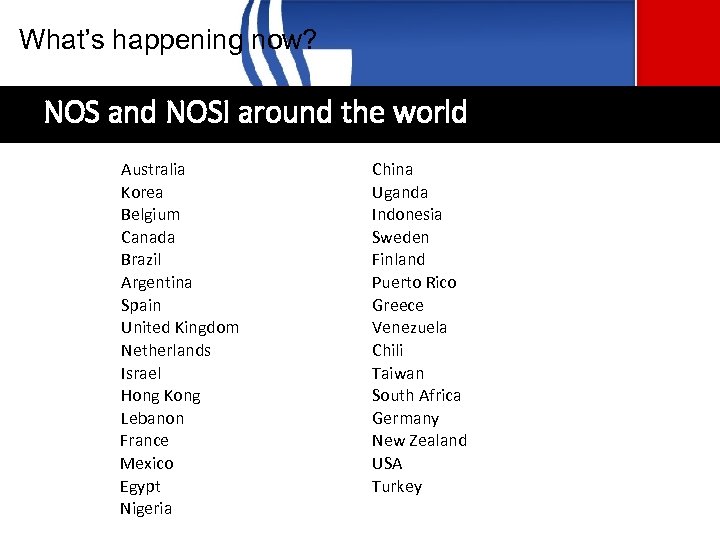 What’s happening now? NOS and NOSI around the world Australia Korea Belgium Canada Brazil