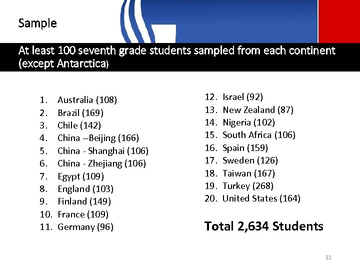 Sample At least 100 seventh grade students sampled from each continent (except Antarctica) 1.
