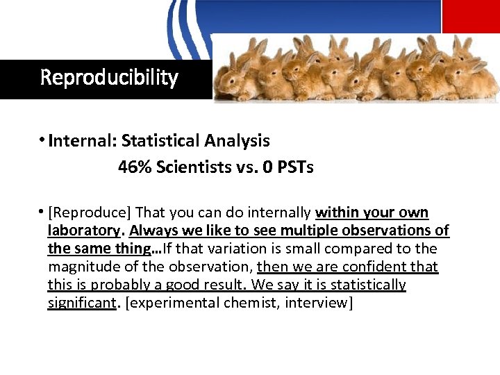 Reproducibility • Internal: Statistical Analysis 46% Scientists vs. 0 PSTs • [Reproduce] That you