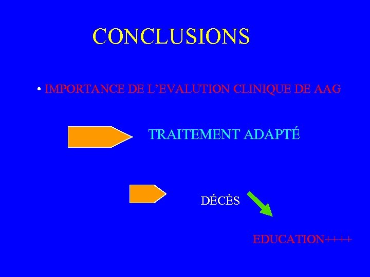 CONCLUSIONS • IMPORTANCE DE L’EVALUTION CLINIQUE DE AAG TRAITEMENT ADAPTÉ DÉCÈS EDUCATION++++ 