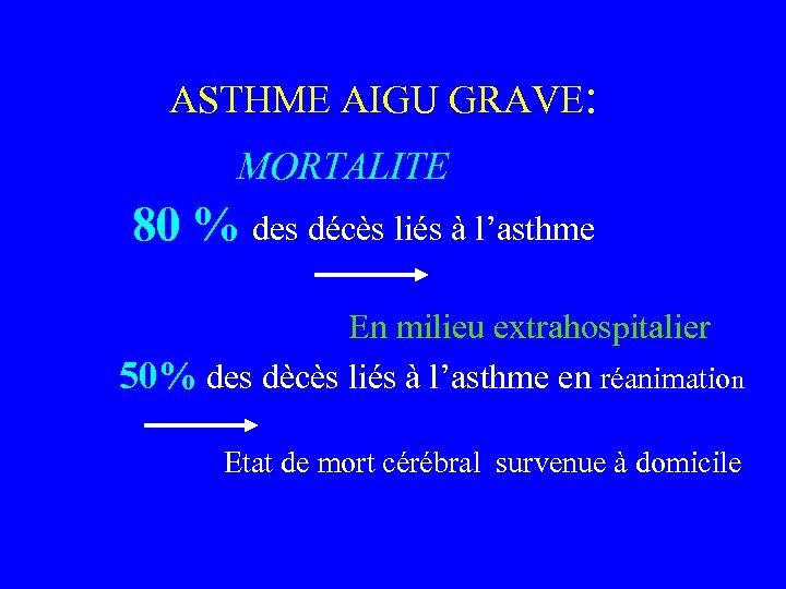 ASTHME AIGU GRAVE: MORTALITE 80 % des décès liés à l’asthme En milieu extrahospitalier