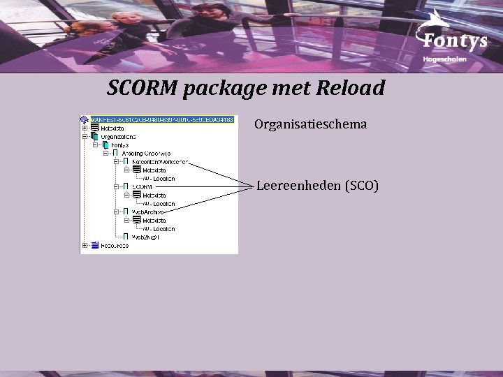 SCORM package met Reload Organisatieschema Leereenheden (SCO) 