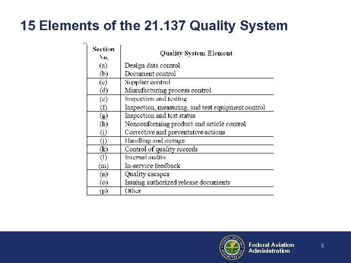 15 Elements of the 21. 137 Quality System Federal Aviation Administration 8 