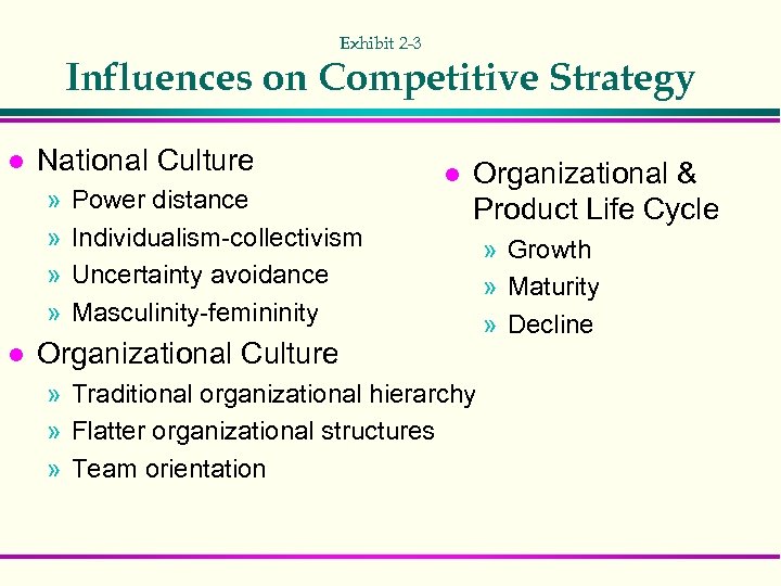 Exhibit 2 -3 Influences on Competitive Strategy l National Culture » » l Power