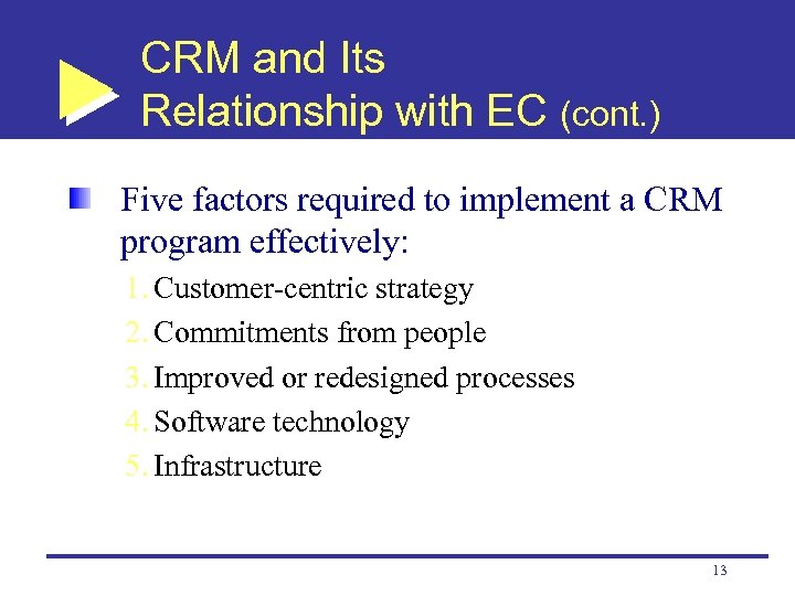 CRM and Its Relationship with EC (cont. ) Five factors required to implement a